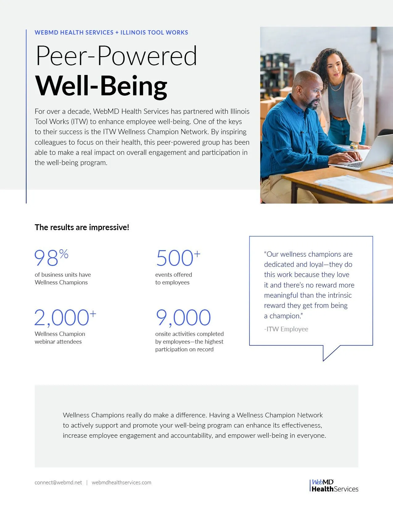 ITW Well-Being Program Success Story with WebMD Health Services