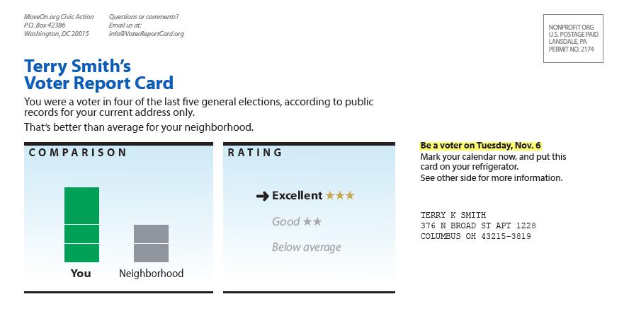 Voter Report Card2